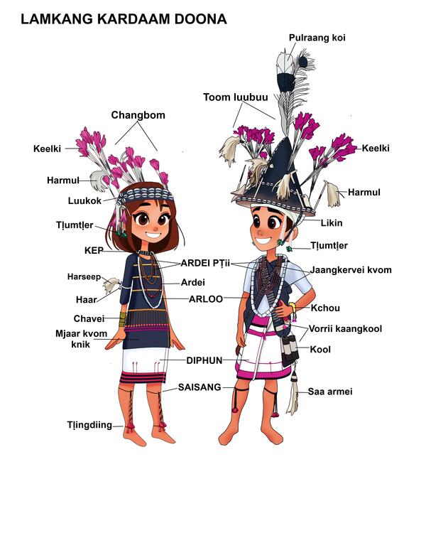 Lamkang kardaam doona